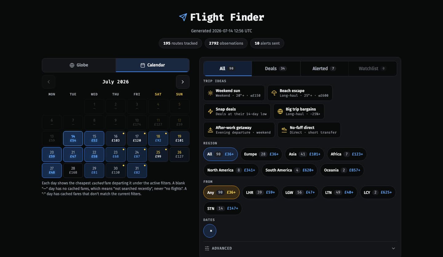 Flight Finder calendar lens — cheapest cached fare per day across the month