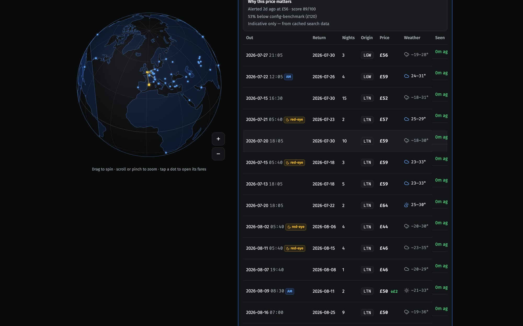 Expanded destination with explain box, fare table and weather