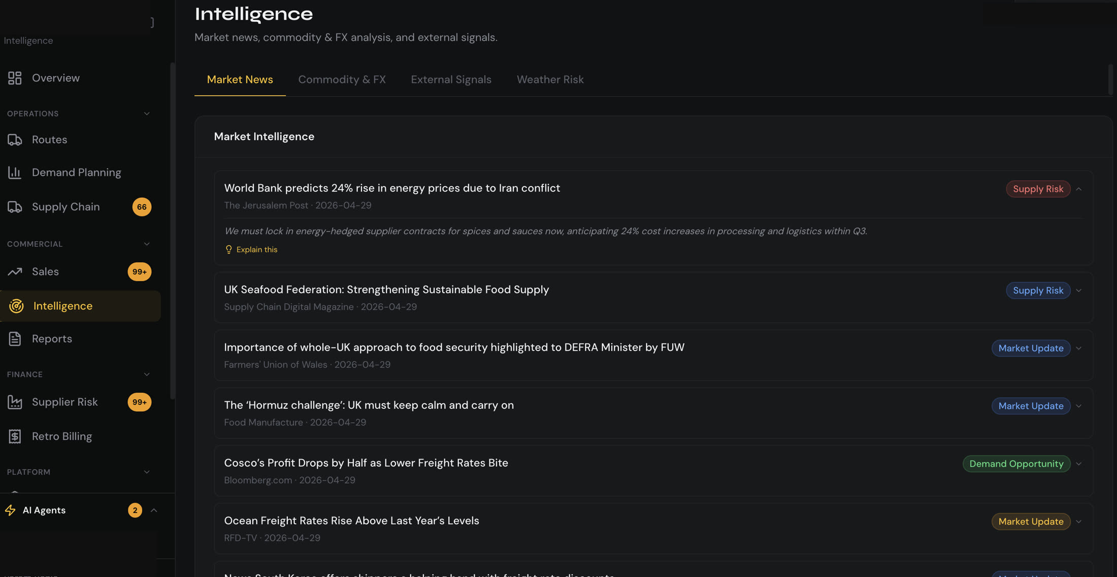 Market news intelligence feed